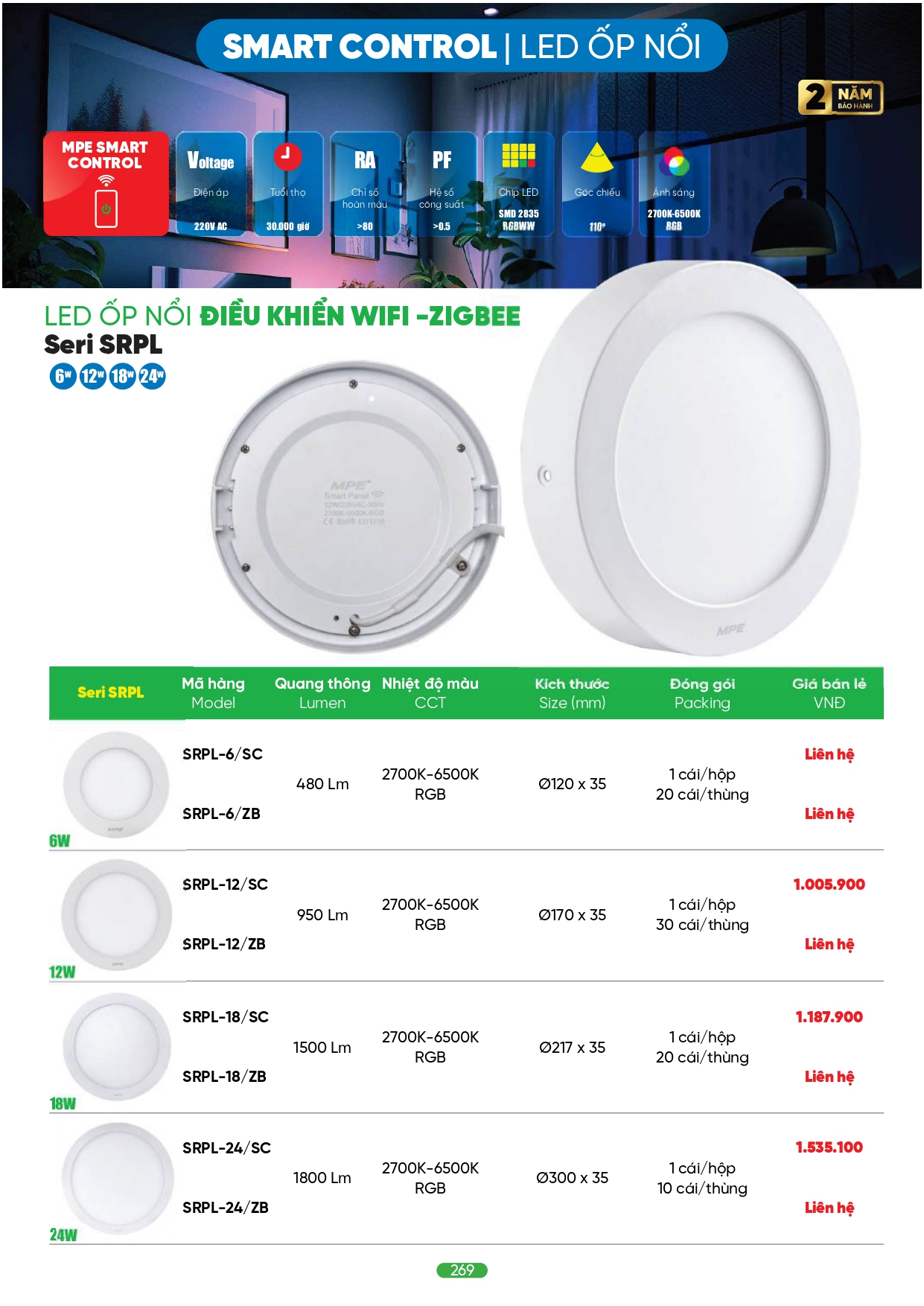 Bảng giá đèn LED MPE 2026